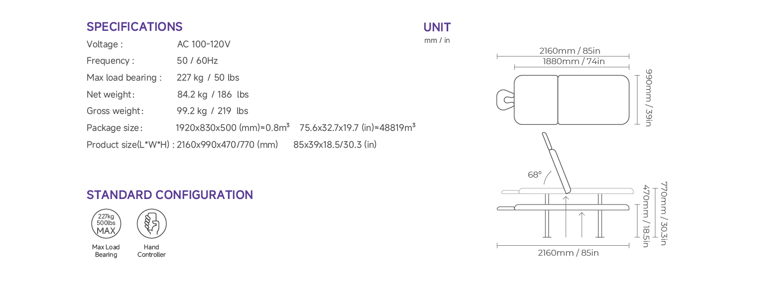Specifications-02 Specifications-02
